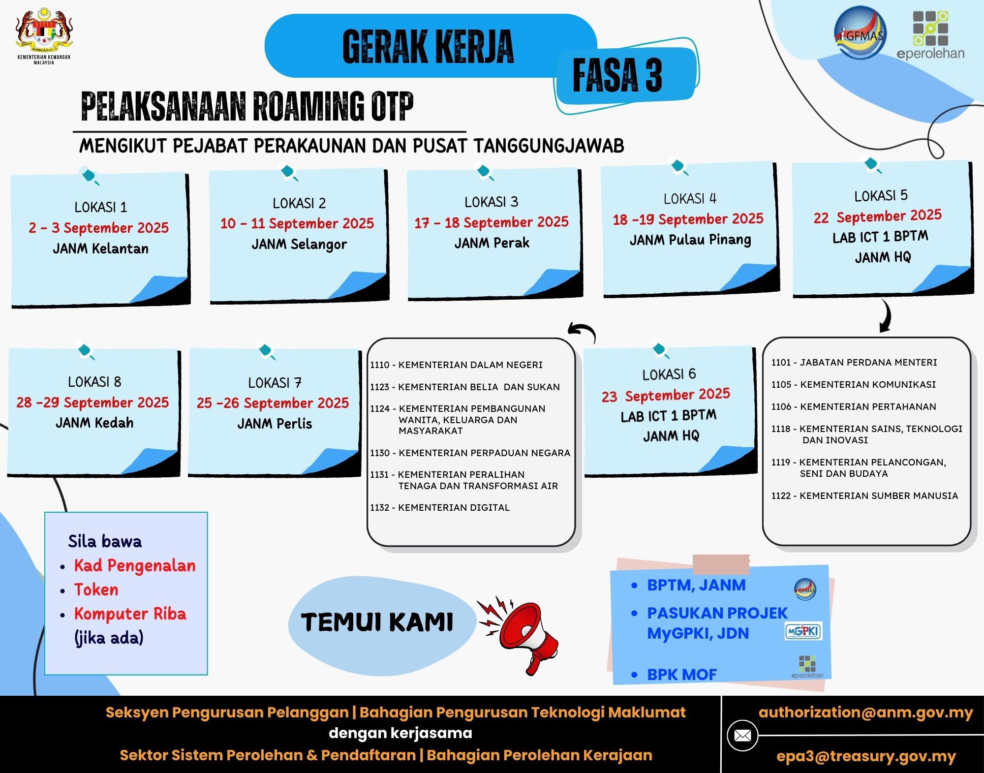 Hebahan 45